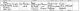 Birth Register entry for Douglas Arthur Hill