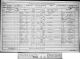 Census Record 1861