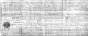 Copy of marriage certificate