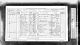 1871 census for John and Jane Nelson