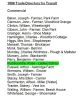 Trade directory for Trysull in 1896, listing Rose Puddicombe's Ladies School